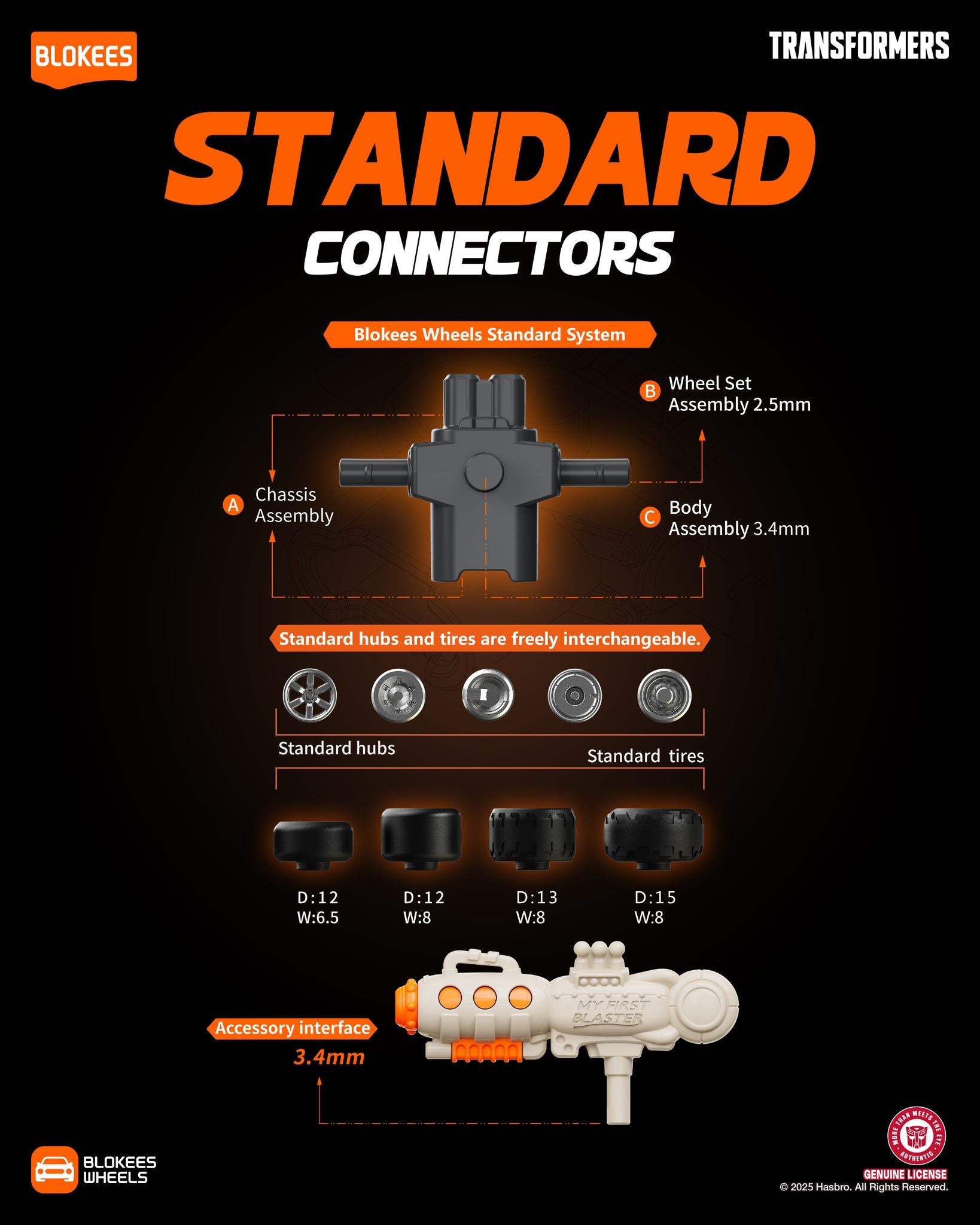 Transformers Blokees Wheels (1:64 Scale) C01 Roll Out SEALED BOX OF 12