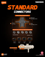 Transformers Blokees Wheels (1:64 Scale) C01 Roll Out SEALED BOX OF 12